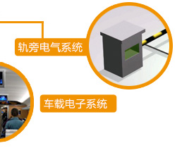铁路系统