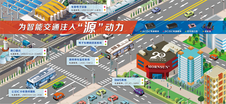 为智能交通注入“源”动力