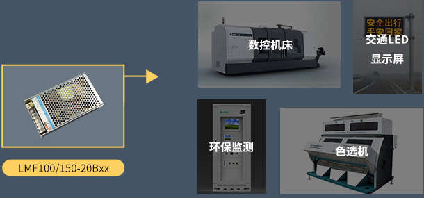 LMF100/150-20Bxx:数控机床,色选机,环保监测,交通LED显示屏