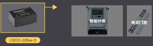LMF100/150-20Bxx:数控机床,色选机,环保监测,交通LED显示屏