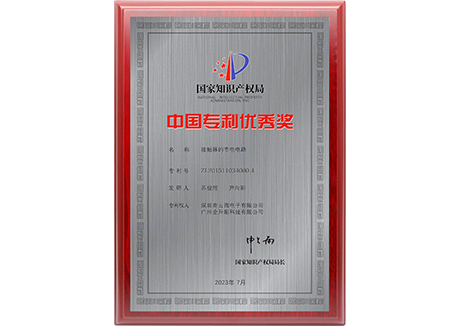 中国专利优秀奖（二）