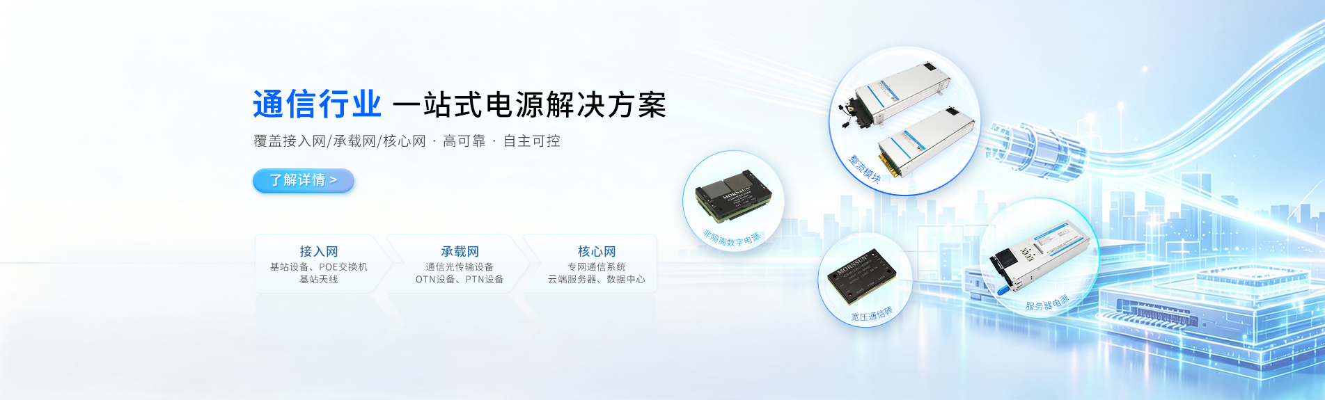 通信行业