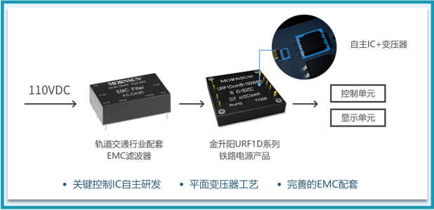 1576806223803633.png 海报1.22.jpg.png