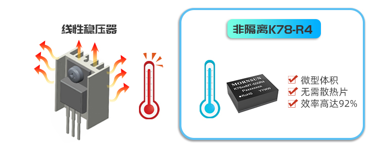 1587520176458654.jpg 04.稳压器对比.jpg