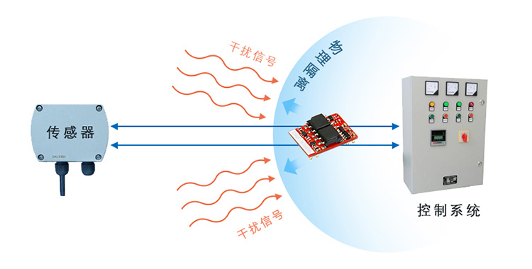 1591241702602887.jpg 配图750.jpg