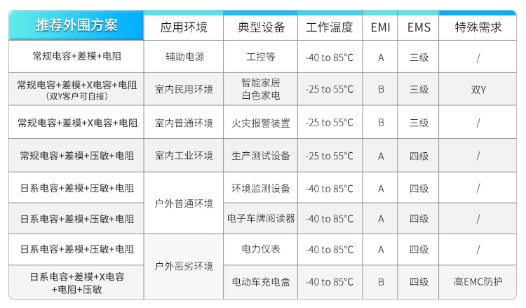 1591328901146085.jpg 配图表格.jpg