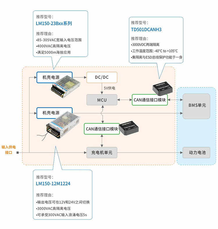 1591950244498252.jpg 充电桩软文配图-1.jpg