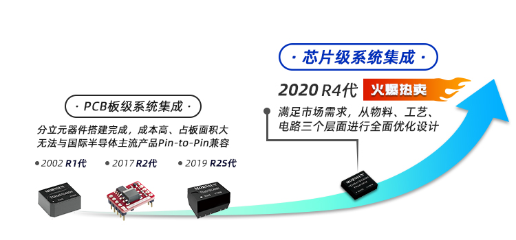 1592374484479111.jpg 01.发展历程.jpg