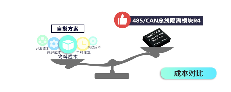 1592374586241373.jpg 03.自搭方案对比.jpg