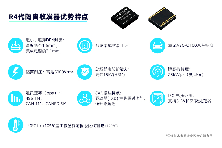 1592374654340799.jpg 05.优势特点.jpg