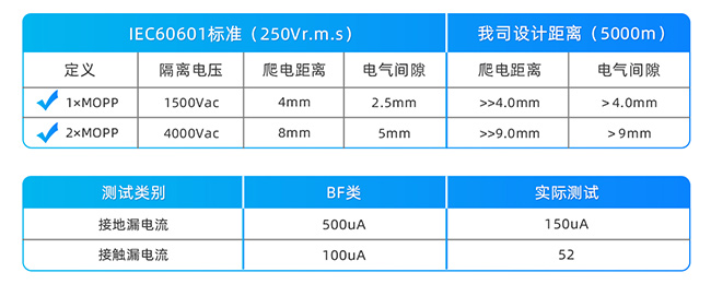 表格.jpg