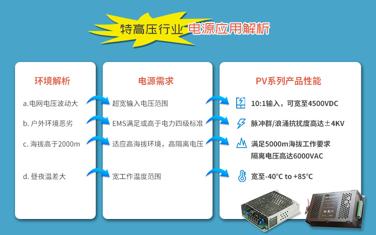 1609985750682619.png 特高压2.png
