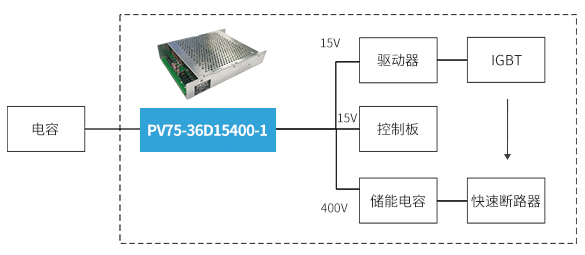 1609985840172202.png 特高压.png