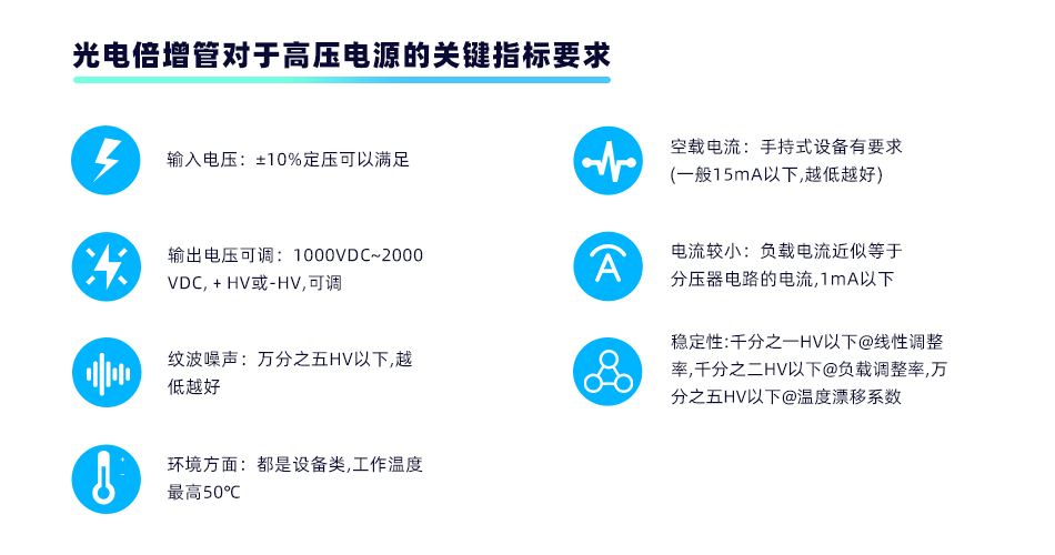 1622685519167533.jpg 关键指标要求-950x500px.jpg