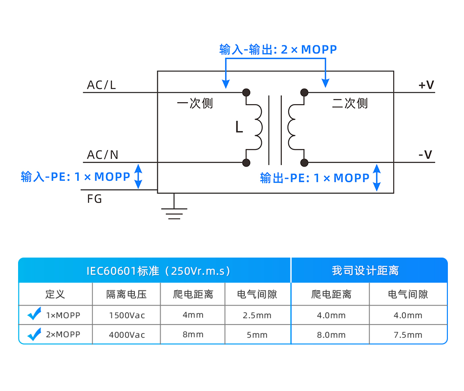 1629084372868992.jpg 配图二.jpg