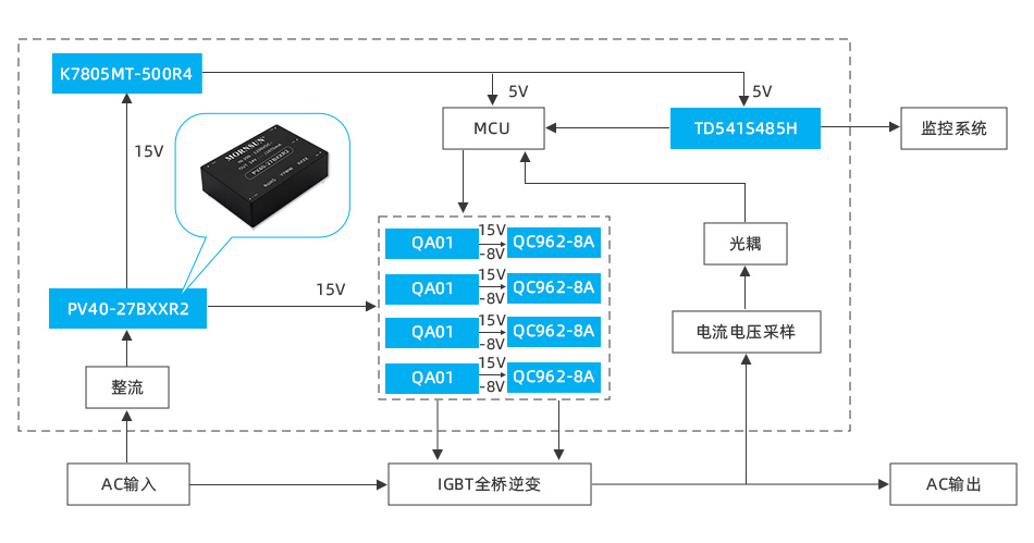 1635906980112027.jpg 产品应用.jpg
