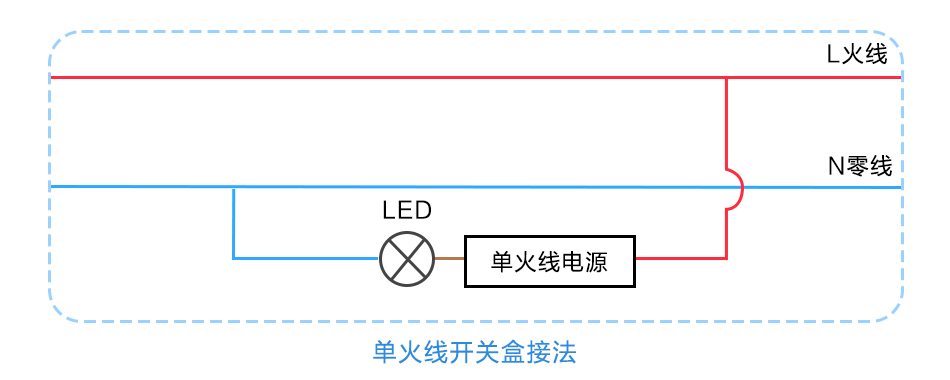 圖5-單火線開關盒接法.jpg