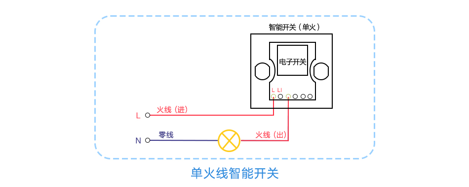 图6单火线智能开关.jpg