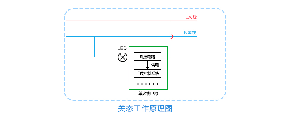 图8-关态工作原理图.jpg