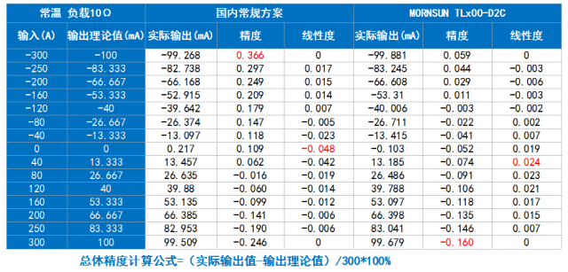 1665468976583982.png 图片.png