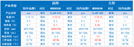 1665468998356795.png 图片.png