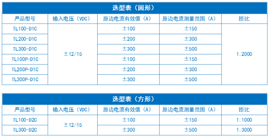 1665469239210994.png 图片.png