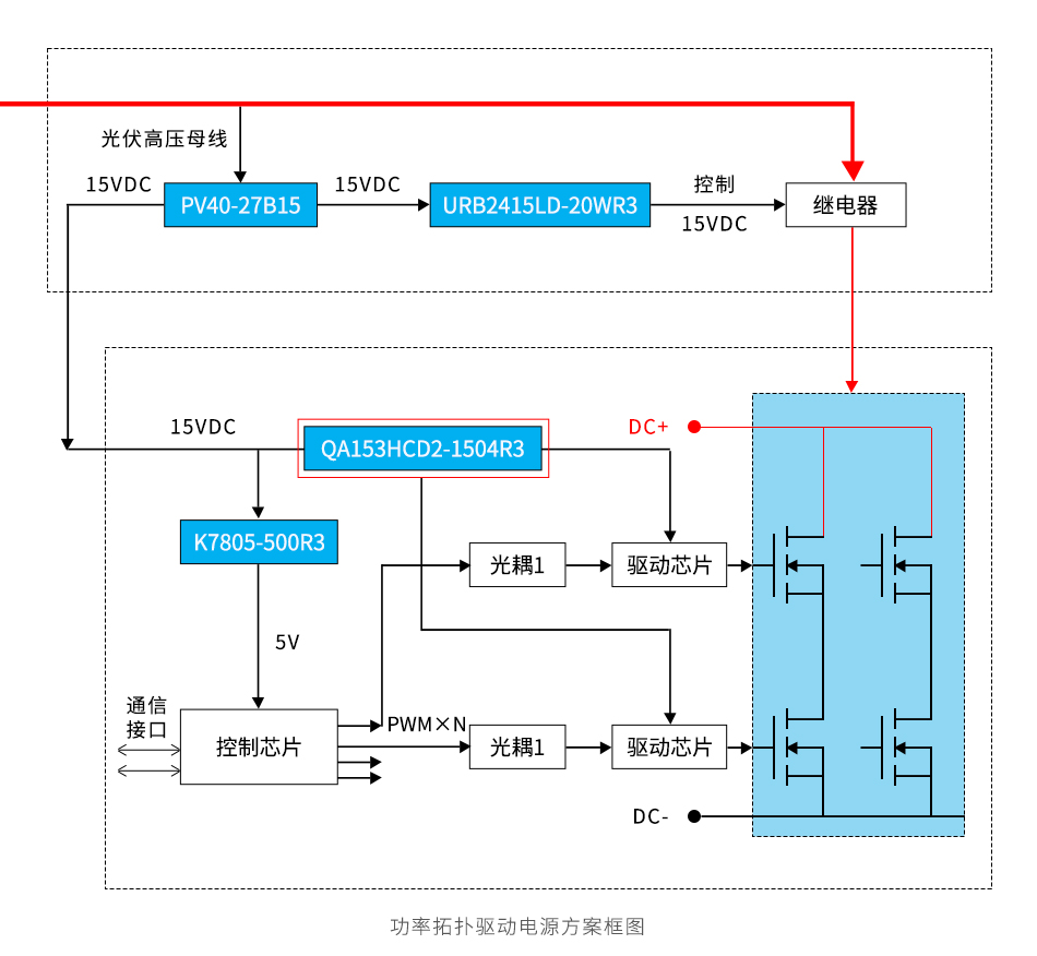 1665993687678448.jpg 配图5.jpg
