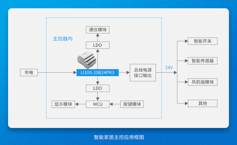 1667358612708020.jpg 配图2.jpg
