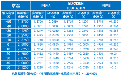 1668669711958379.png 图片.png