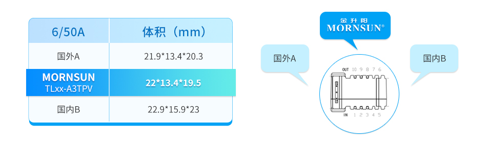 1668669744301378.jpg 配图1.jpg