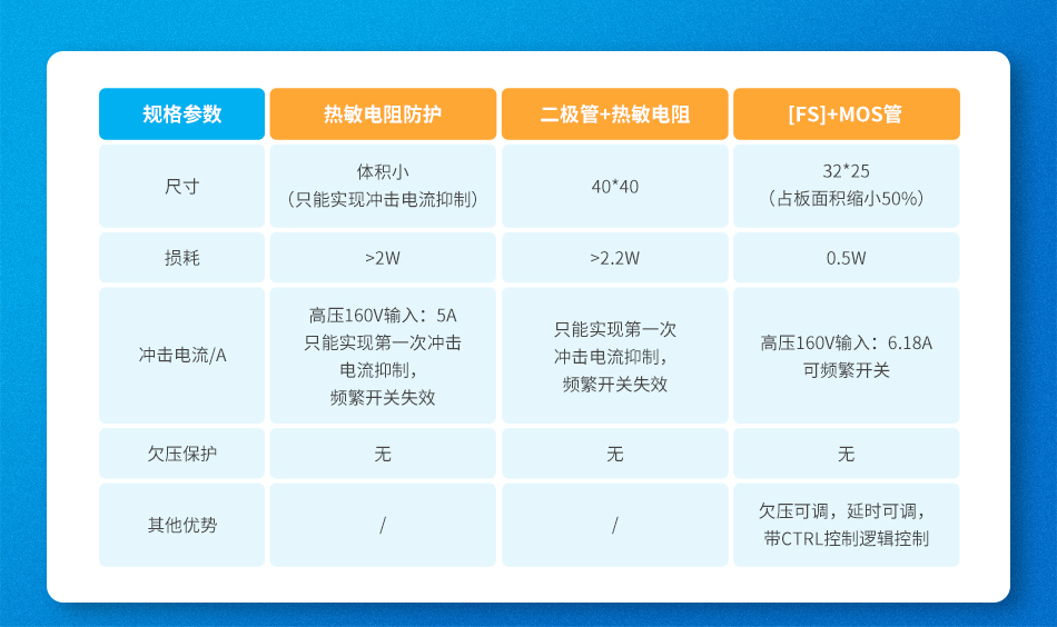 1689565675445182.jpg 配图2.jpg