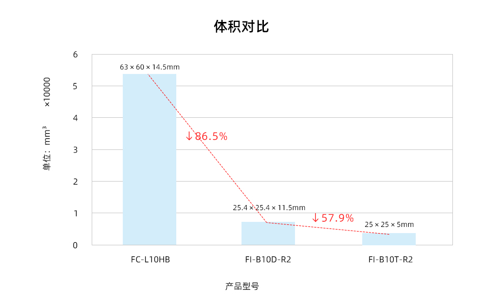 1701678155700039.jpg 配图2.jpg