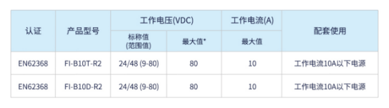 1701678332916165.png image.png
