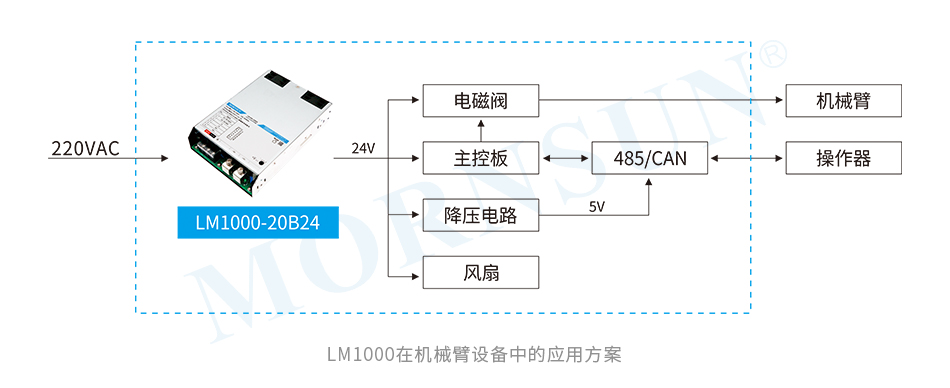 1704271616482457.jpg 配图2.jpg