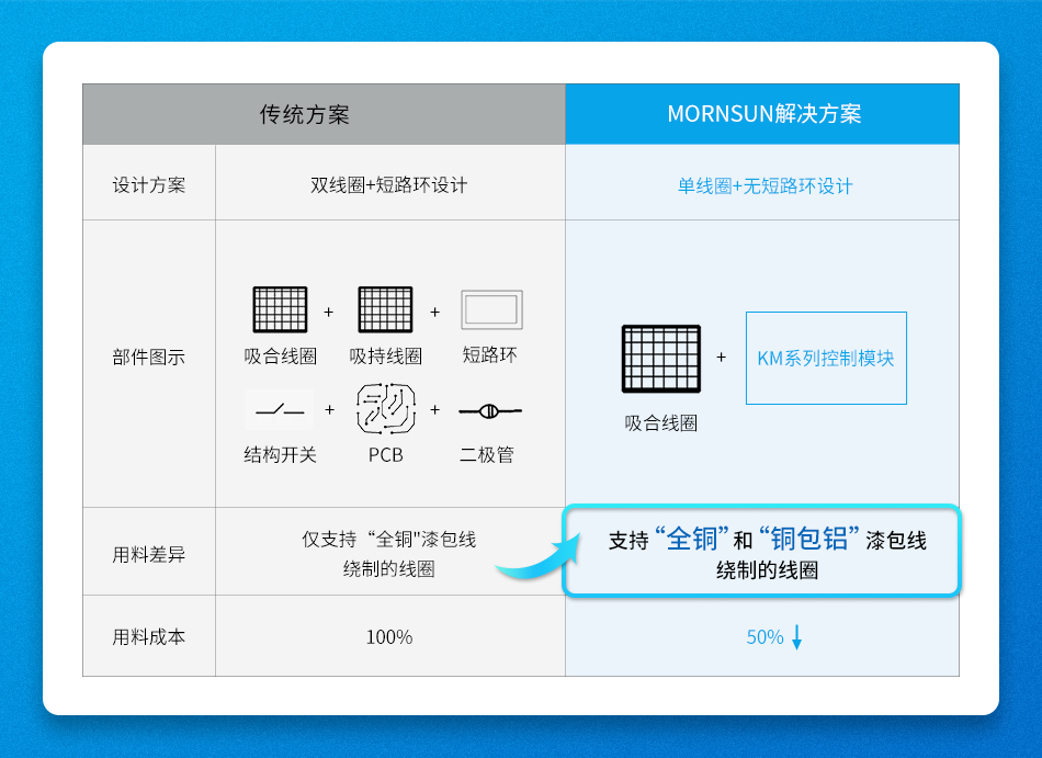 1761288518299303.jpg 新增配图-1-V3.jpg