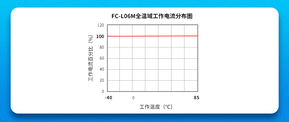 1763109522485696.jpg 配图2.jpg