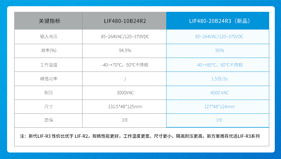 1767853824352703.png 配图2.png
