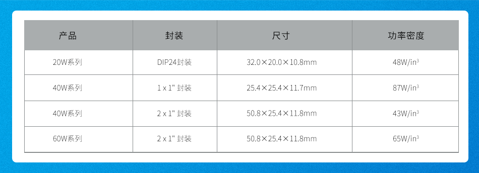 配图2.png