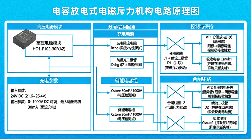 图3.png