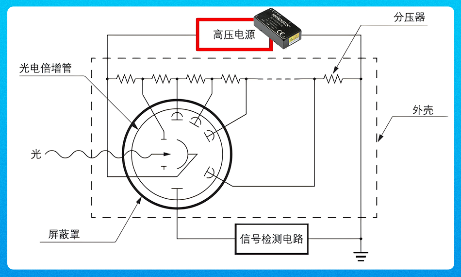 图2.png