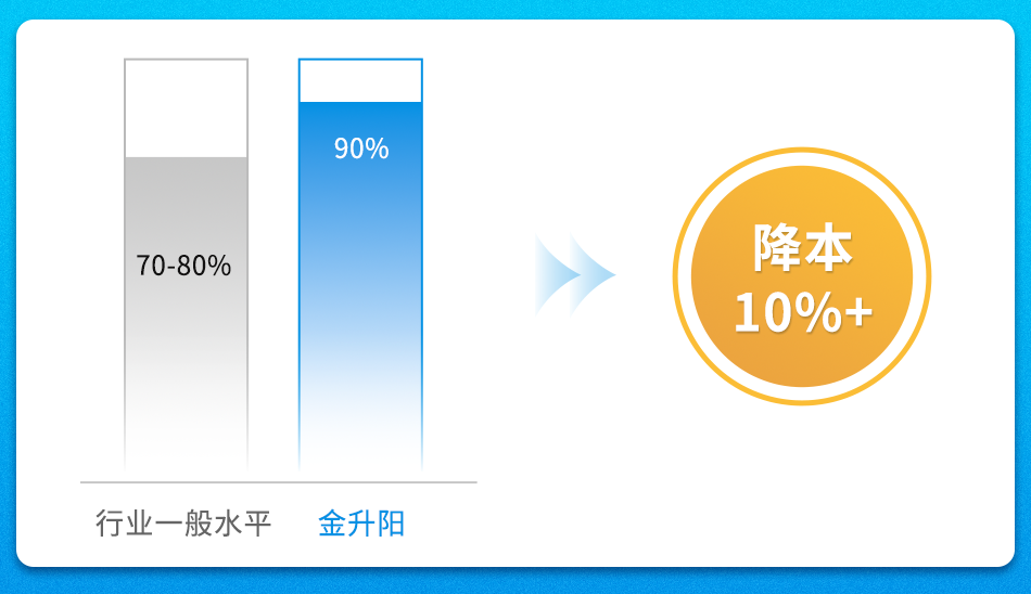 1778142714683970.png 图3.png