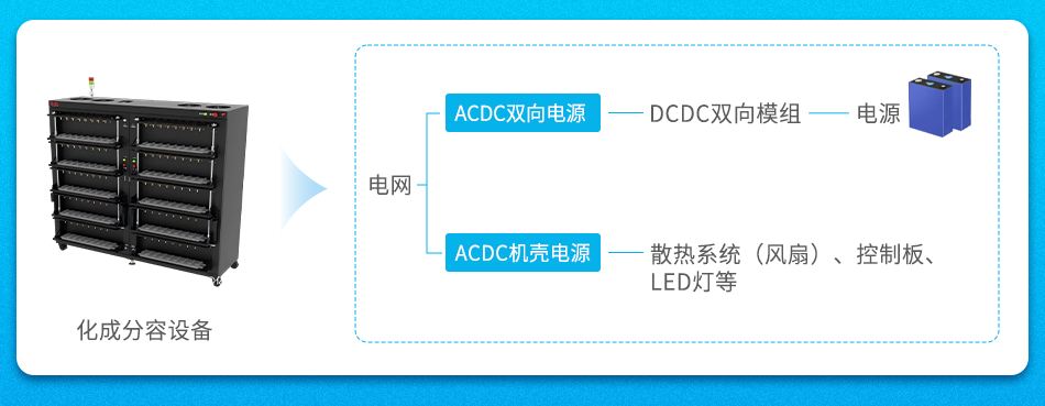 1778142782854731.png 图7.png