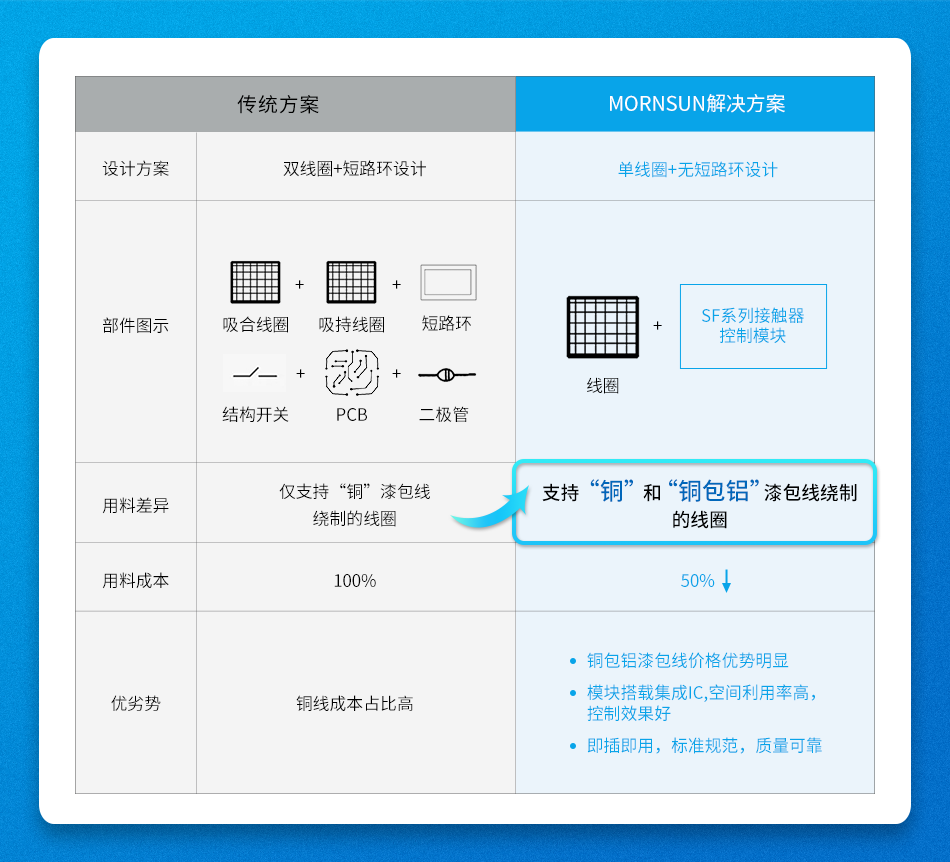 1779688138413149.png 其他配图 (3).png