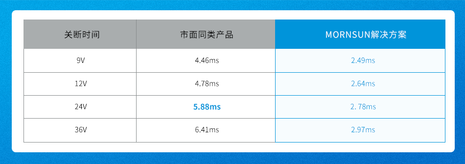 1783574479337302.png 其他配图 (1).png