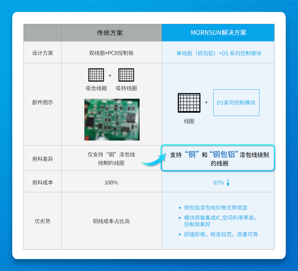 1783574498179602.png 其他配图 (3).png