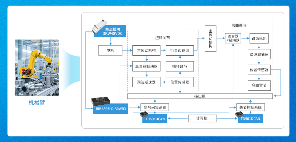 其他配图3.png
