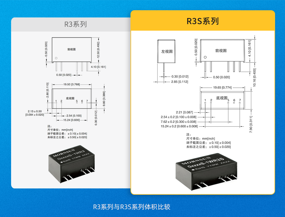 配图3.png
