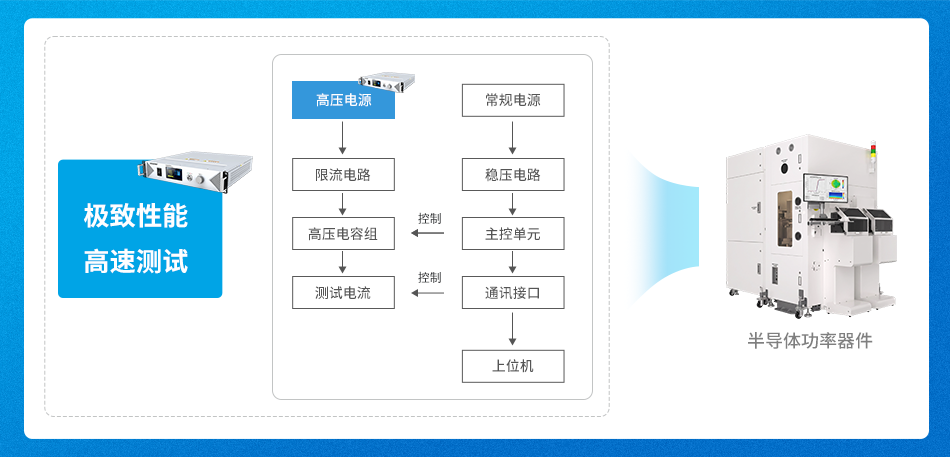 配图3.png