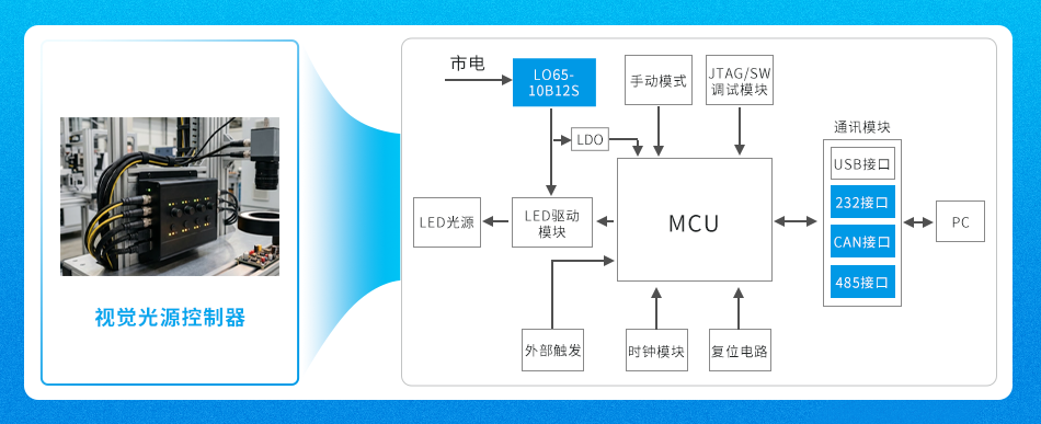 1789974201673245.png 其他配图4.png