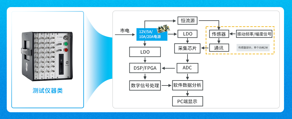 1790230499858706.png 其他配图5.png
